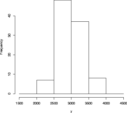 \begin{figure}\centerline{\psfig{figure=figuras/norm1.ps,width=4in}}
\end{figure}