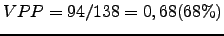 $\displaystyle VPP=94/138=0,68 (68\%)$