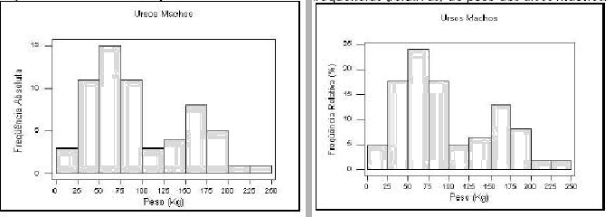 \begin{figure}\mbox{\centerline{\psfig{figure=figuras/ha1.ps,height=2.1in}
\psfig{figure=figuras/ha2.ps,height=2.1in}}}\\
\end{figure}