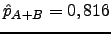 $ \hat{p}_{A+B}=0,816$