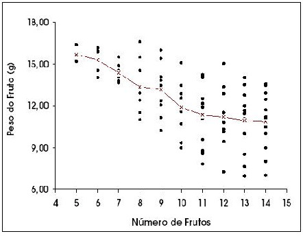 \begin{figure}\centerline{\psfig{figure=figuras/disp3.ps,height=3.0in}}
\end{figure}