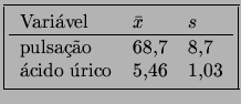 \fbox{\begin{tabular}{lll}
Varivel & $\bar{x}$&$s$  \hline
pulsao & 68,7&8,7 \\
cido rico & 5,46&1,03 \\
\end{tabular}}