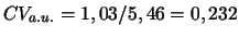 $CV_{a.u.}=1,03/5,46=0,232$