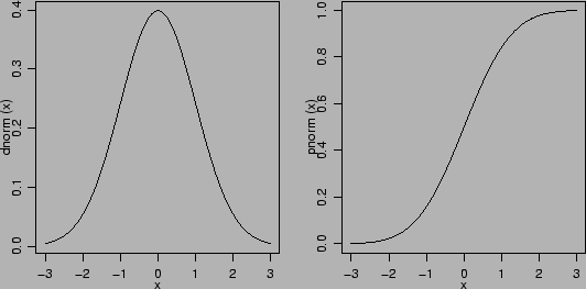 \begin{figure}\centerline{\includegraphics[width=\textwidth]{figuras/prob01.ps}}\end{figure}