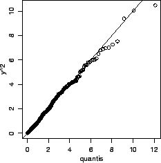 \begin{figure}% \centering
\centerline{\includegraphics[width=0.45\textwidth]{figuras/sim01a.ps}}
\end{figure}