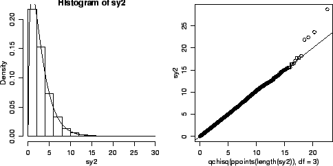 \begin{figure}\centerline{\includegraphics[width=0.9\textwidth]{figuras/sim02.ps}}
\end{figure}