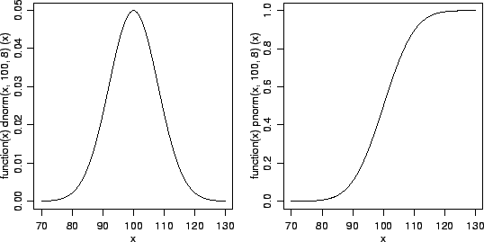 \begin{figure}\centerline{\includegraphics[width=\textwidth]{figuras/prob02.ps}}\end{figure}