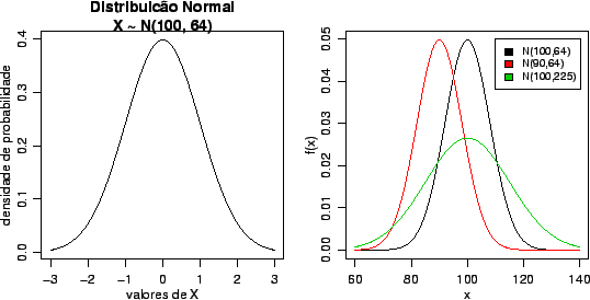 \begin{figure}\centerline{\includegraphics[width=\textwidth]{figuras/prob03.ps}}\end{figure}