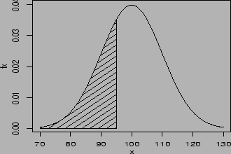 \begin{figure}\centerline{\includegraphics[width=0.6\textwidth,height=0.4\textwidth]{figuras/prob02g01.ps}}\end{figure}