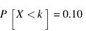 P[X < k ] = 0.10
