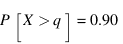 P[X > q] = 0.90