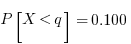 P[X < q] = 0.100
