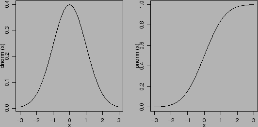 \includegraphics[width=\textwidth]{figuras/prob01.ps}