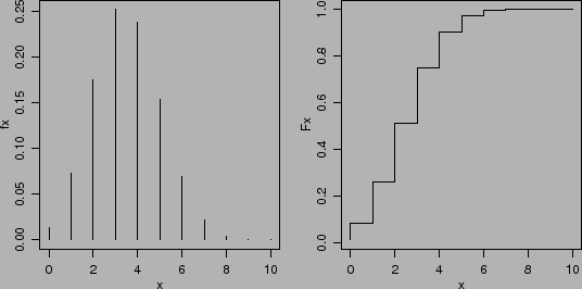 \includegraphics[width=\textwidth]{figuras/prob04.ps}