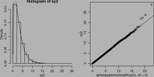 \includegraphics[width=\textwidth]{figuras/sim02.ps}