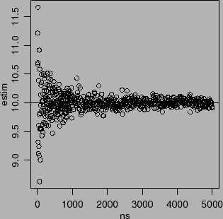 \includegraphics[width=0.6\textwidth]{figuras/prop01.ps}