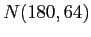 $ N(180, 64)$