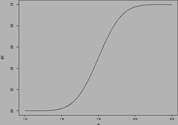 \begin{figure}\begin{center}\centerline\leavevmode
\epsfig{file=figuras/poder1.ps,width=5.5in,height=4.0in}\end{center}\end{figure}