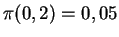 $ \pi(0,2)=0,05$