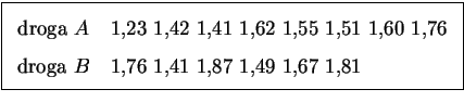 \fbox{\begin{tabular}{cl}
droga $A$\ & 1,23 1,42 1,41 1,62 1,55 1,51 1,60 1,76\\
droga $B$\ & 1,76 1,41 1,87 1,49 1,67 1,81
\end{tabular}}