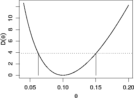 \begin{figure}\centerline{\includegraphics{figuras/icdev04.ps}}\end{figure}