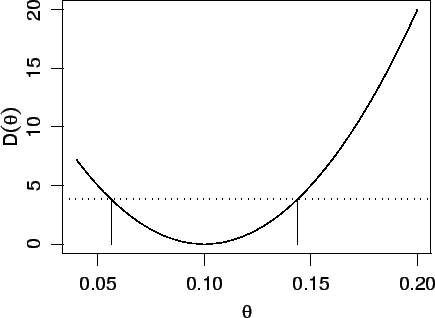 \begin{figure}\centerline{\includegraphics{figuras/icdev05.ps}}\end{figure}