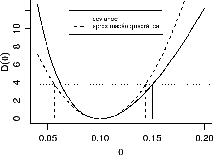 \begin{figure}\centerline{\includegraphics{figuras/icdev06.ps}} \end{figure}