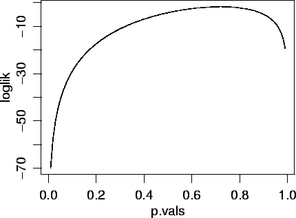 \begin{figure}\centerline{\includegraphics{figuras/ic201.ps}}\end{figure}