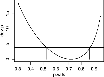 \begin{figure}\centerline{\includegraphics{figuras/ic202.ps}}\end{figure}