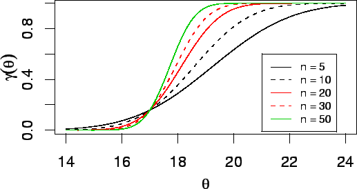 \begin{figure}\centerline{\includegraphics{figuras/th203.ps}}\end{figure}