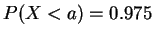 $P(X < a)=0.975$