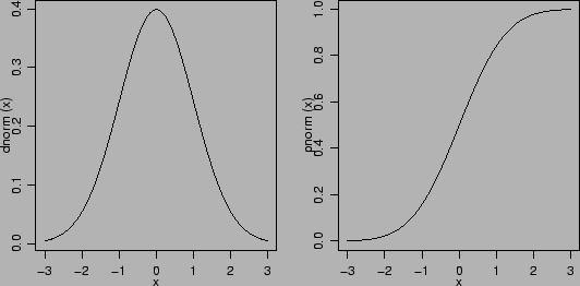 \begin{figure}\centerline{\includegraphics[width=\textwidth]{figuras/prob01.ps}}\end{figure}