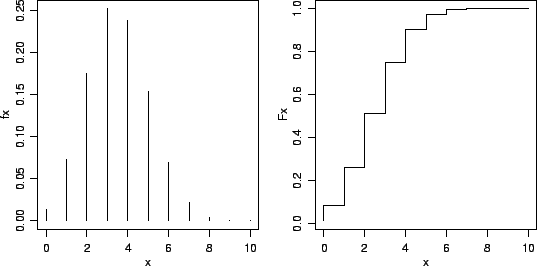 \begin{figure}\centerline{\includegraphics[width=\textwidth]{figuras/prob04.ps}}\end{figure}