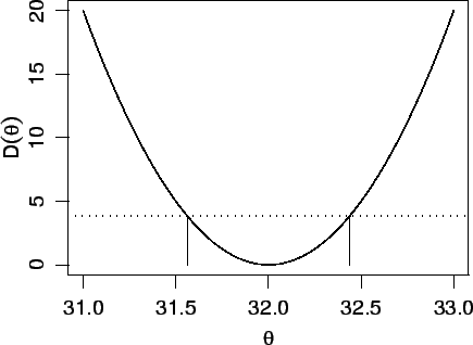 \begin{figure}\centerline{\includegraphics{figuras/icdev01.ps}}\end{figure}