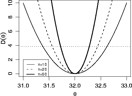\begin{figure}\centerline{\includegraphics{figuras/icdev02.ps}}\end{figure}