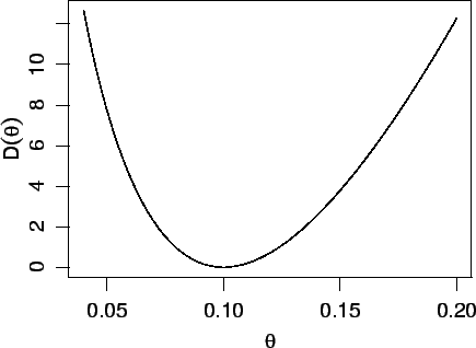 \begin{figure}\centerline{\includegraphics{figuras/icdev03.ps}}\end{figure}
