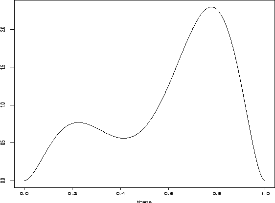 \begin{figure}\begin{center}\centerline\leavevmode
\epsfig{file=figuras/betas1.ps,width=5.5in,height=4.0in}\end{center}\end{figure}