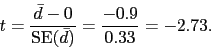 \begin{displaymath}
t = \frac{\bar{d}-0}{\mbox{SE}(\bar{d})} = \frac{-0.9}{0.33} =
-2.73.
\end{displaymath}