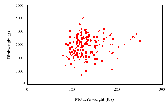 \begin{figure}\centerline{\psfig{figure=figuras/bwtmwt.ps,height=3in}}
\end{figure}