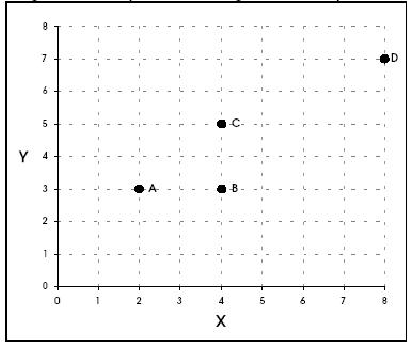 \begin{figure}\centerline{\psfig{figure=figuras/disp.ps,height=3in}}
\end{figure}