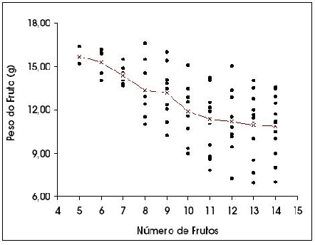 \begin{figure}\centerline{\psfig{figure=figuras/disp3.ps,height=3.0in}}
\end{figure}
