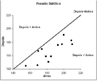 \begin{figure}\centerline{\psfig{figure=figuras/disp4.ps,height=3.0in}}
\end{figure}