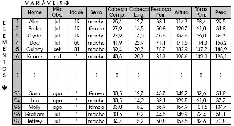 \begin{figure}\centerline{\psfig{figure=figuras/planilha.ps,height=3.5in}}
\end{figure}