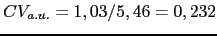 $CV_{a.u.}=1,03/5,46=0,232$