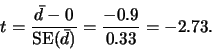 \begin{displaymath}
t = \frac{\bar{d}-0}{\mbox{SE}(\bar{d})} = \frac{-0.9}{0.33} =
-2.73.
\end{displaymath}