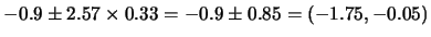 $-0.9 \pm 2.57 \times
0.33 = -0.9 \pm 0.85 = (-1.75,-0.05)$