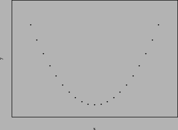 \includegraphics[width=3.2in]{pics/quad.ps}