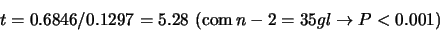 \begin{displaymath}t=0.6846/0.1297= 5.28  (\mbox{com}   n-2=35 gl \rightarrow P<0.001)\end{displaymath}