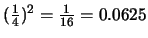 $(\frac{1}{4})^2 = \frac{1}{16} = 0.0625$