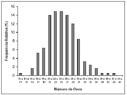 \begin{figure}\centerline{\psfig{figure=figuras/dois.ps,height=2.7in}}
\end{figure}